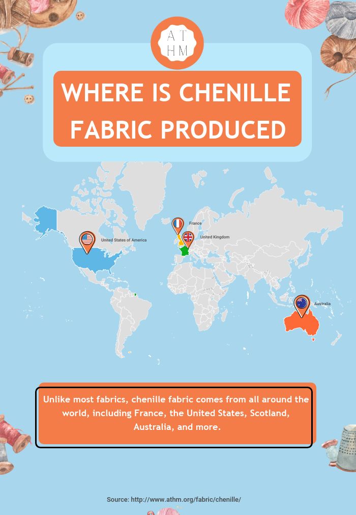 Where is Chenille Fabric Produced