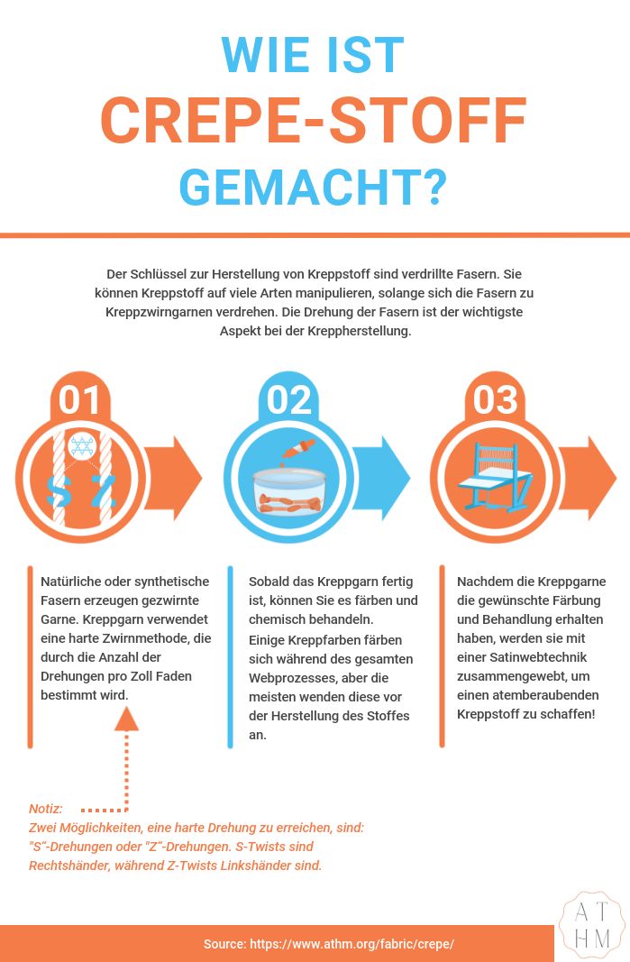 Wie wird Kreppstoff hergestellt?