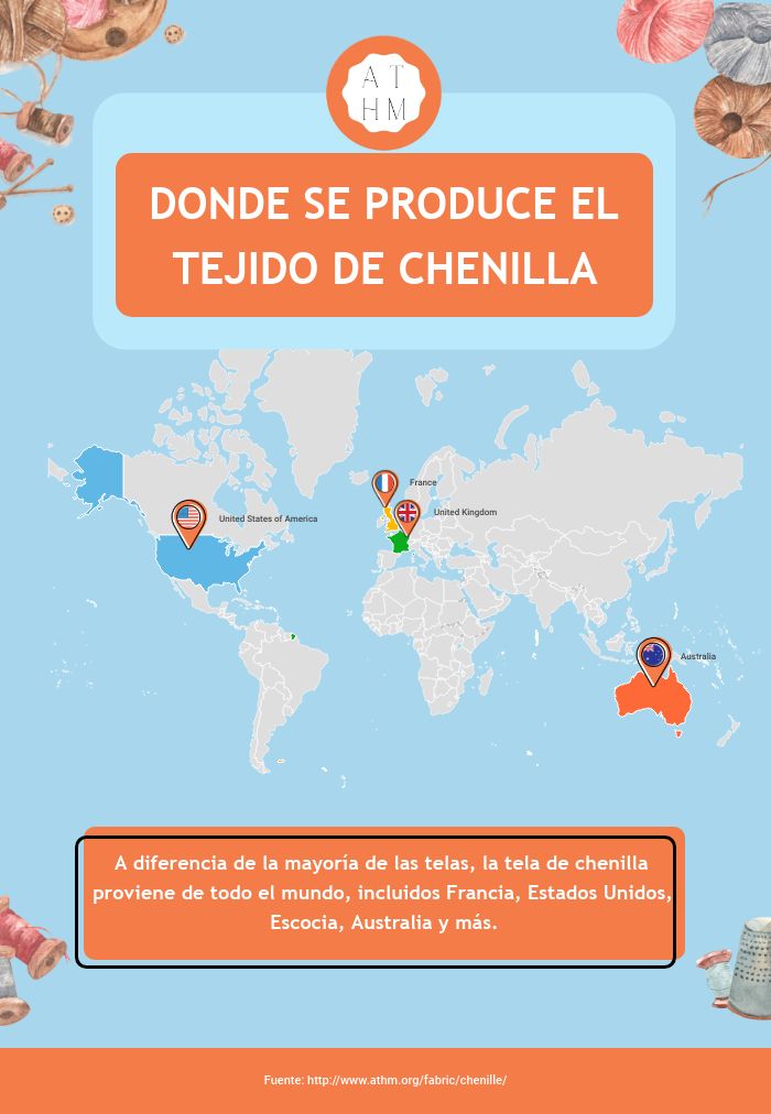 Dónde se produce el tejido de chenilla